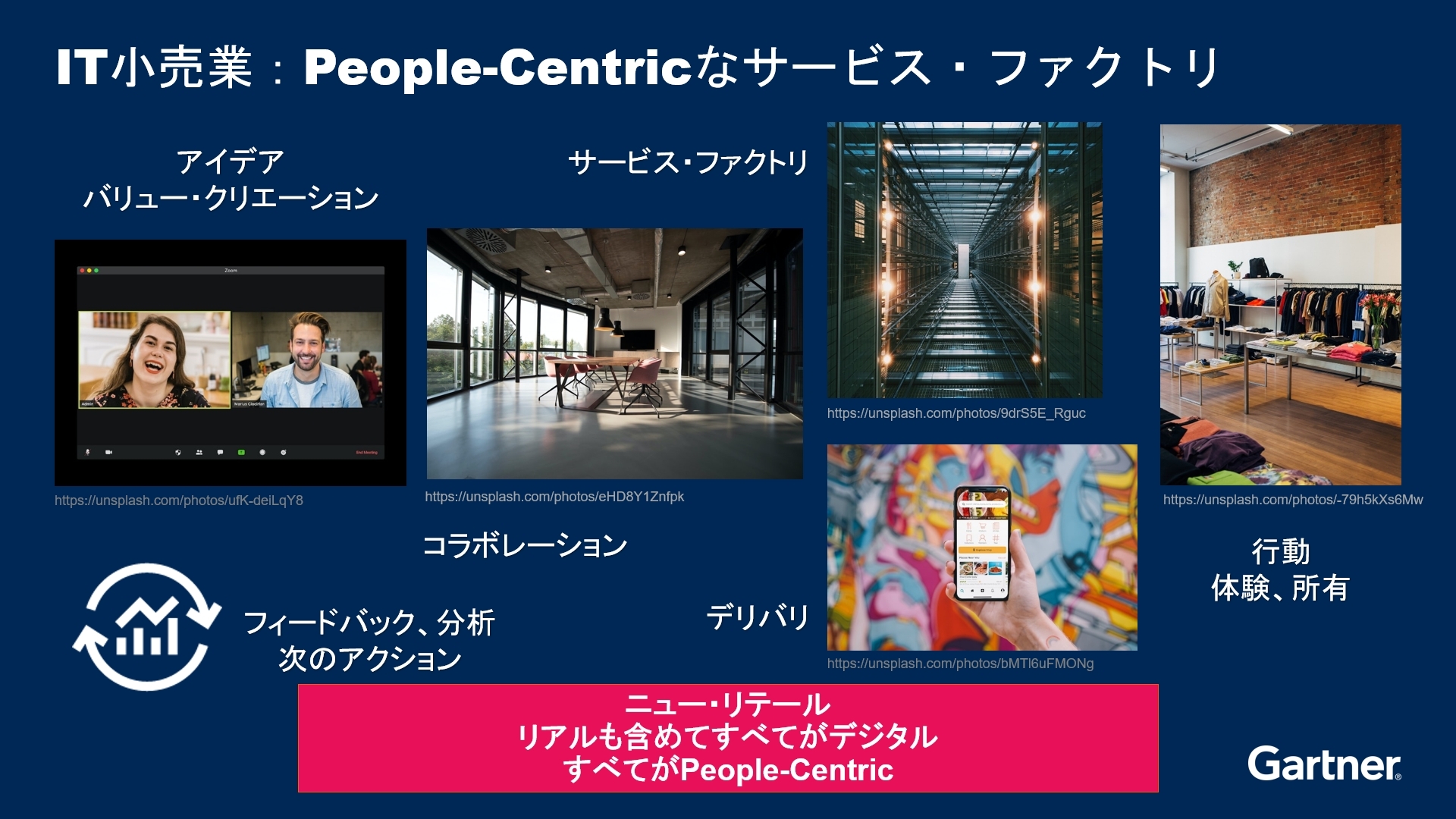 IT小売業：People-Centricなサービスファクトリー