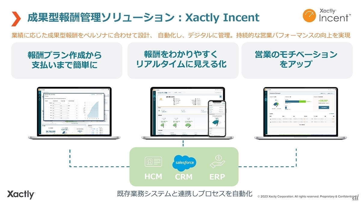 Xactly Incentの概要