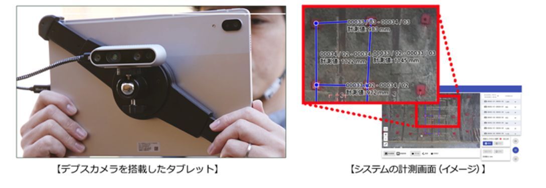 タブレットの利用イメージと計測データ画像例