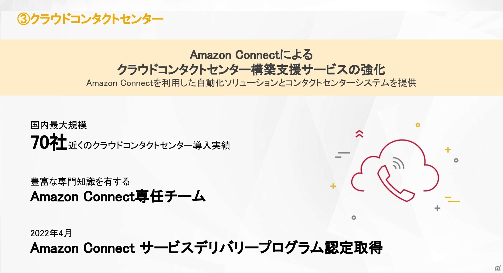 Amazon Connectによるクラウドコンタクトセンター構築支援