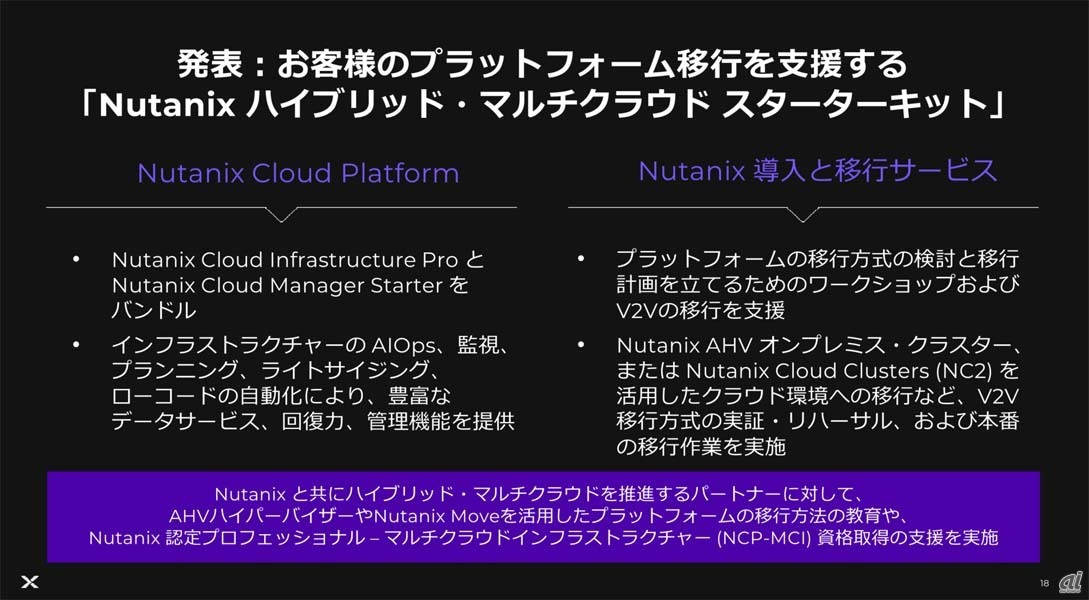 Nutanix ハイブリッド・マルチクラウド スターターキットの概要