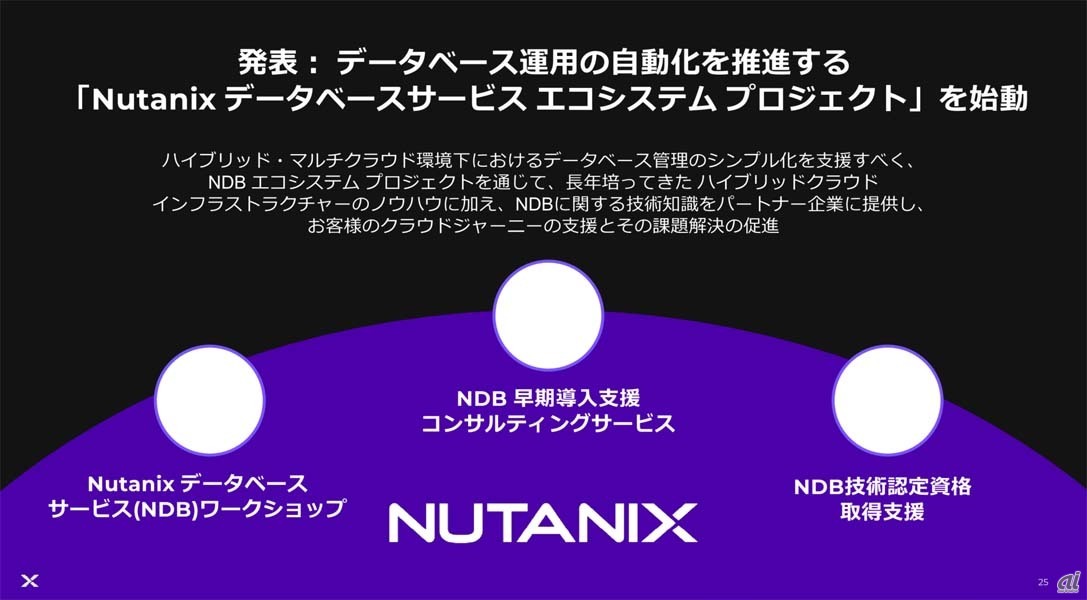 Nutanix データベースサービス（NDB）エコシステム プロジェクトの概要