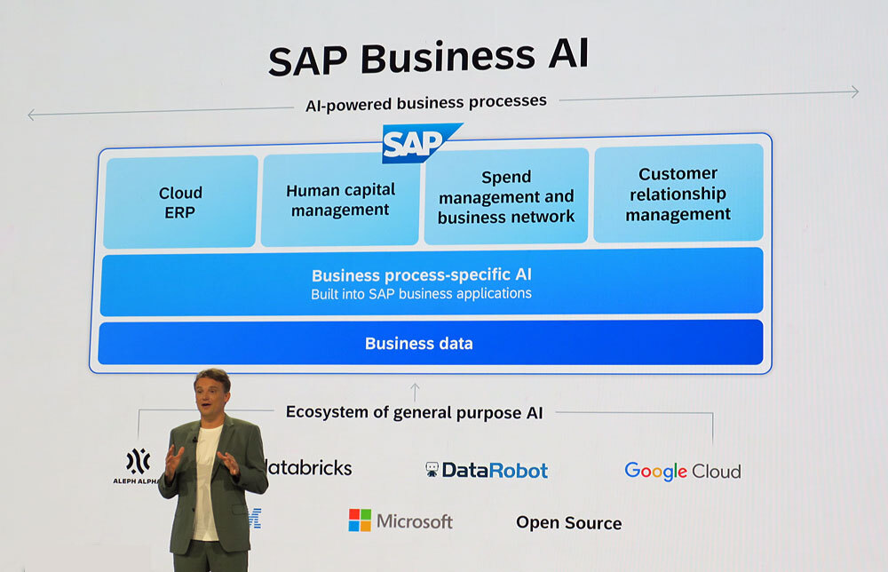 SAP Business AI