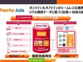 「Ponta経済圏」でかなえる、オンラインとリアルを横断した広告効果測定