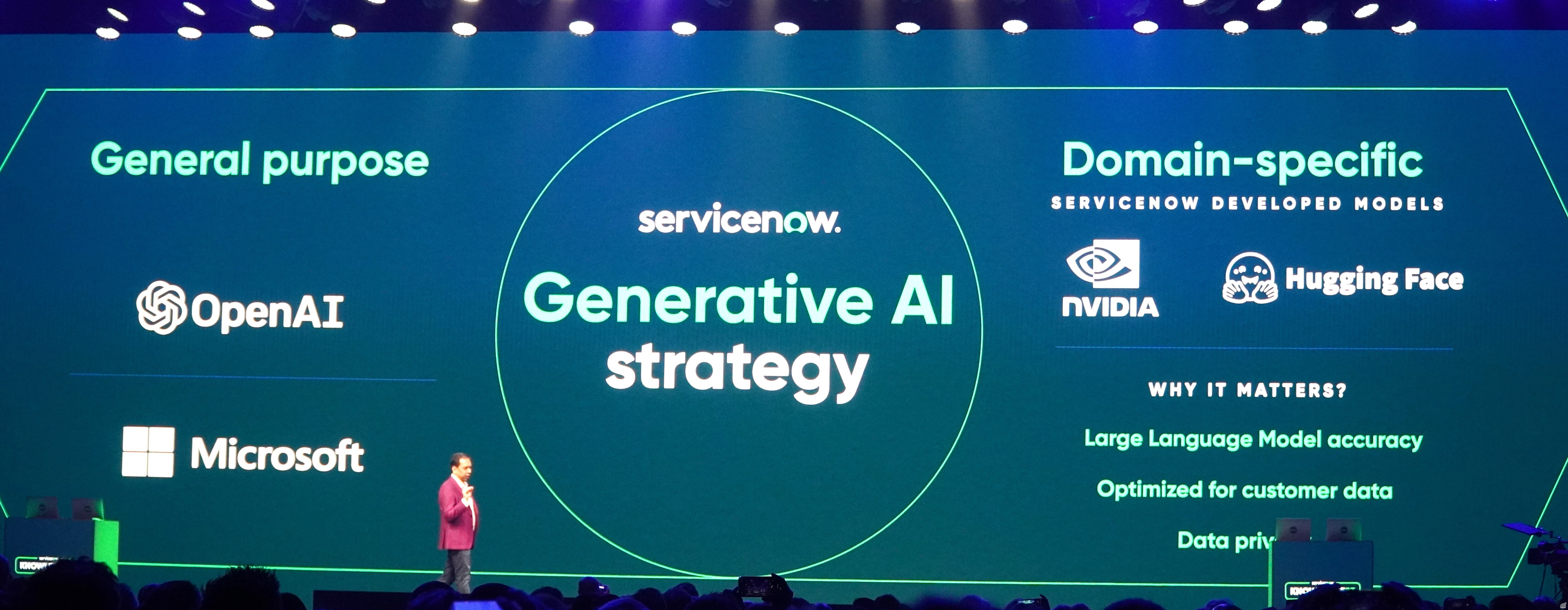 ServiceNowが打ち出す生成系AIに対する2つの戦略