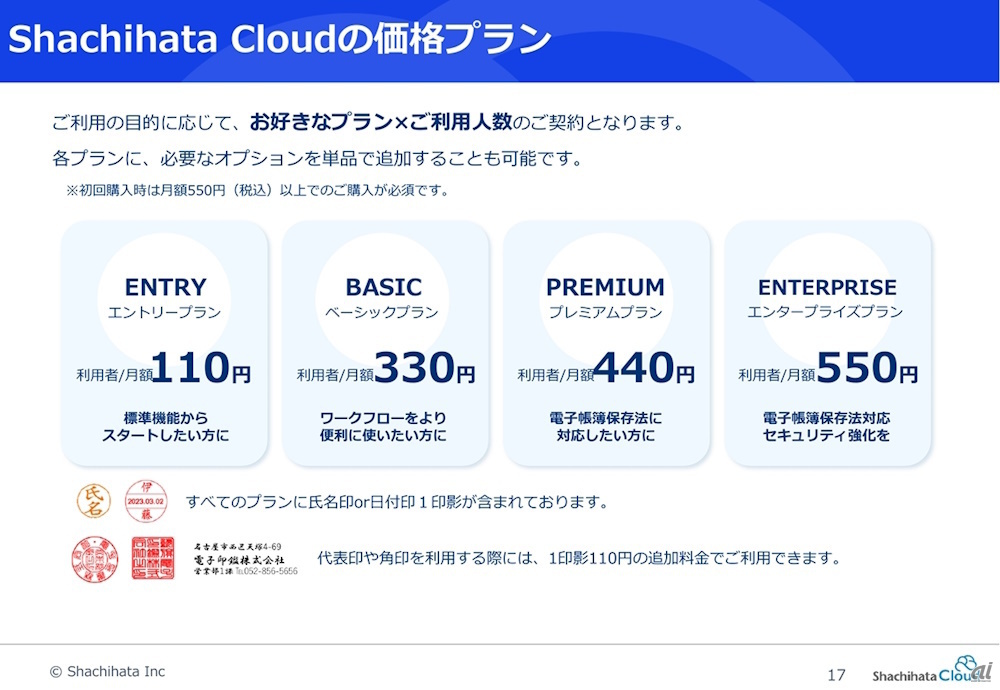 Shachihata Cloudの利用料金