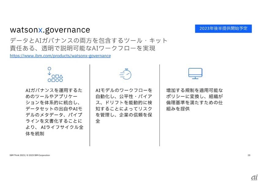 watsonx.governanceの概要