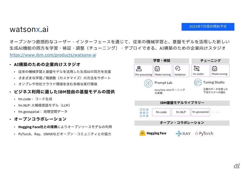 watsonx.aiの概要