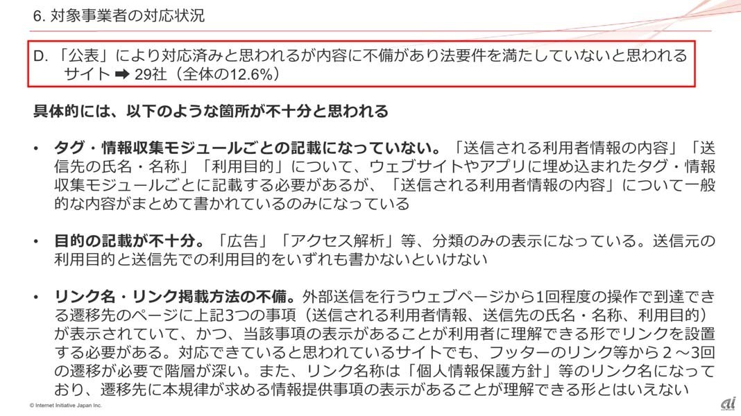 同社が「内容に不備がある」と判断したウェブサイトの判断根拠