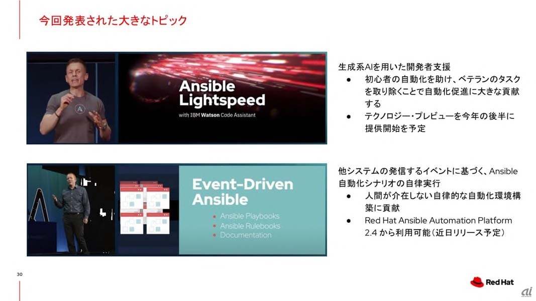 Ansible LightspeedとEvent-Driven Ansibleの概要