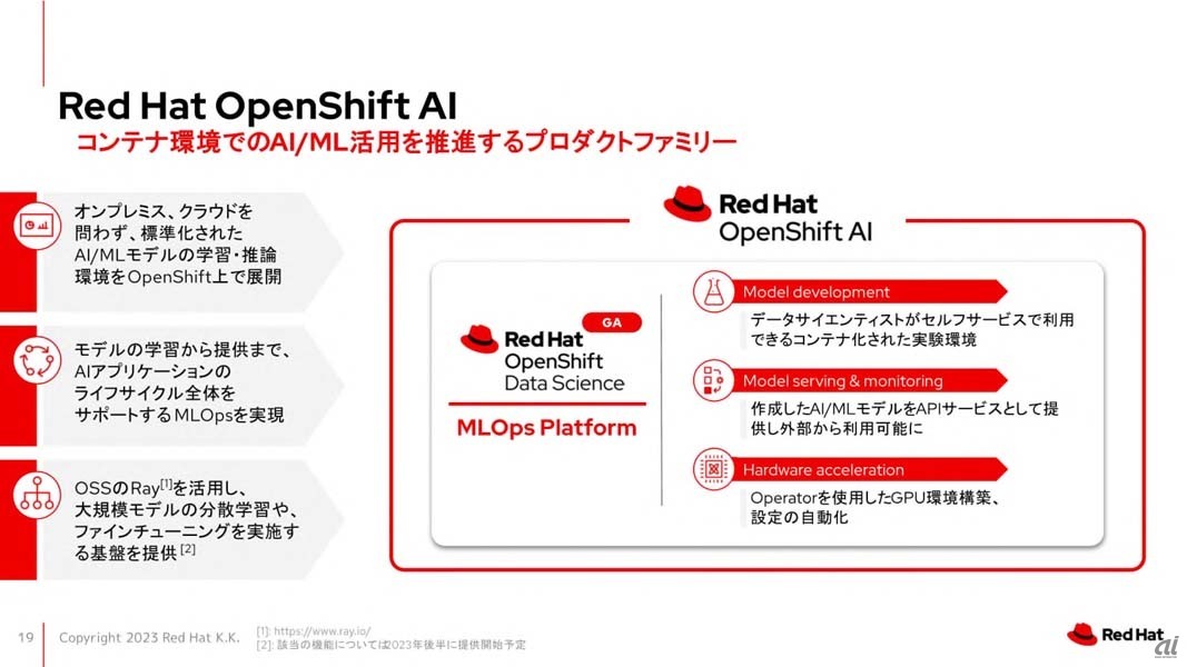 Red Hat OpenShift AIの概要