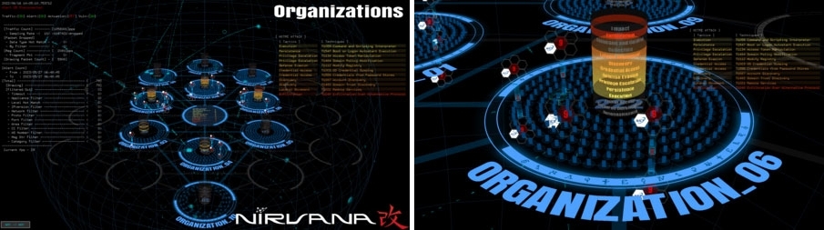 横断分析機能の画面イメージ（左）、個々の組織を拡大表示したイメージ（右）