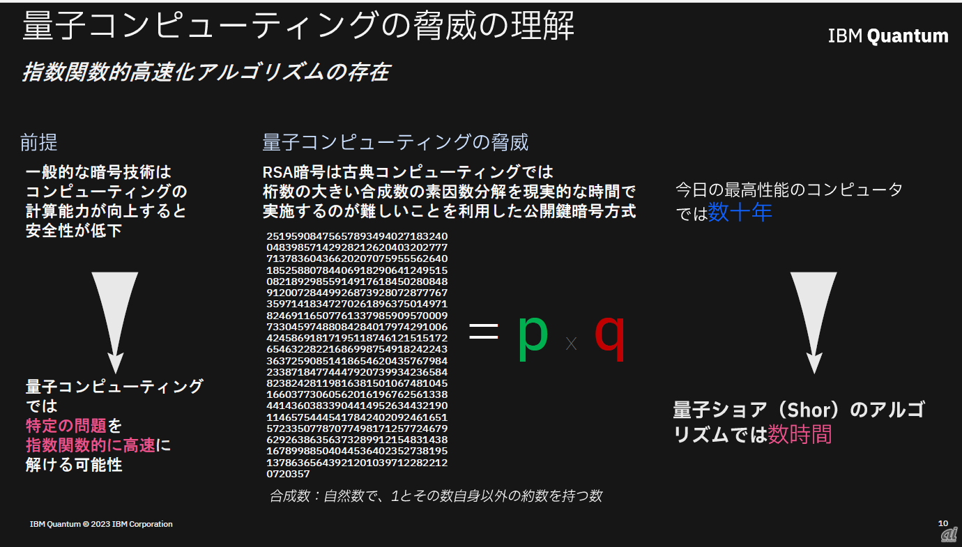 量子コンピューティング時代の脅威に備えよ--日本IBM、耐量子暗号への 