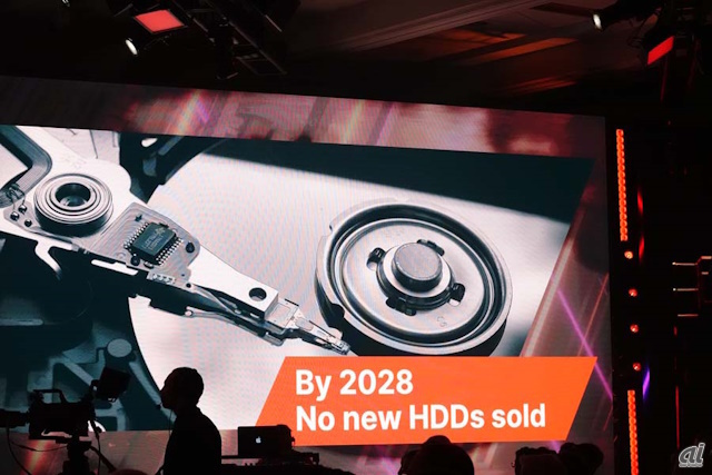 2028年までに、新たなHDDが販売されることはなくなるという。なお、これは予想とか願望とかではなく、もっと強い確信に近いものだという
