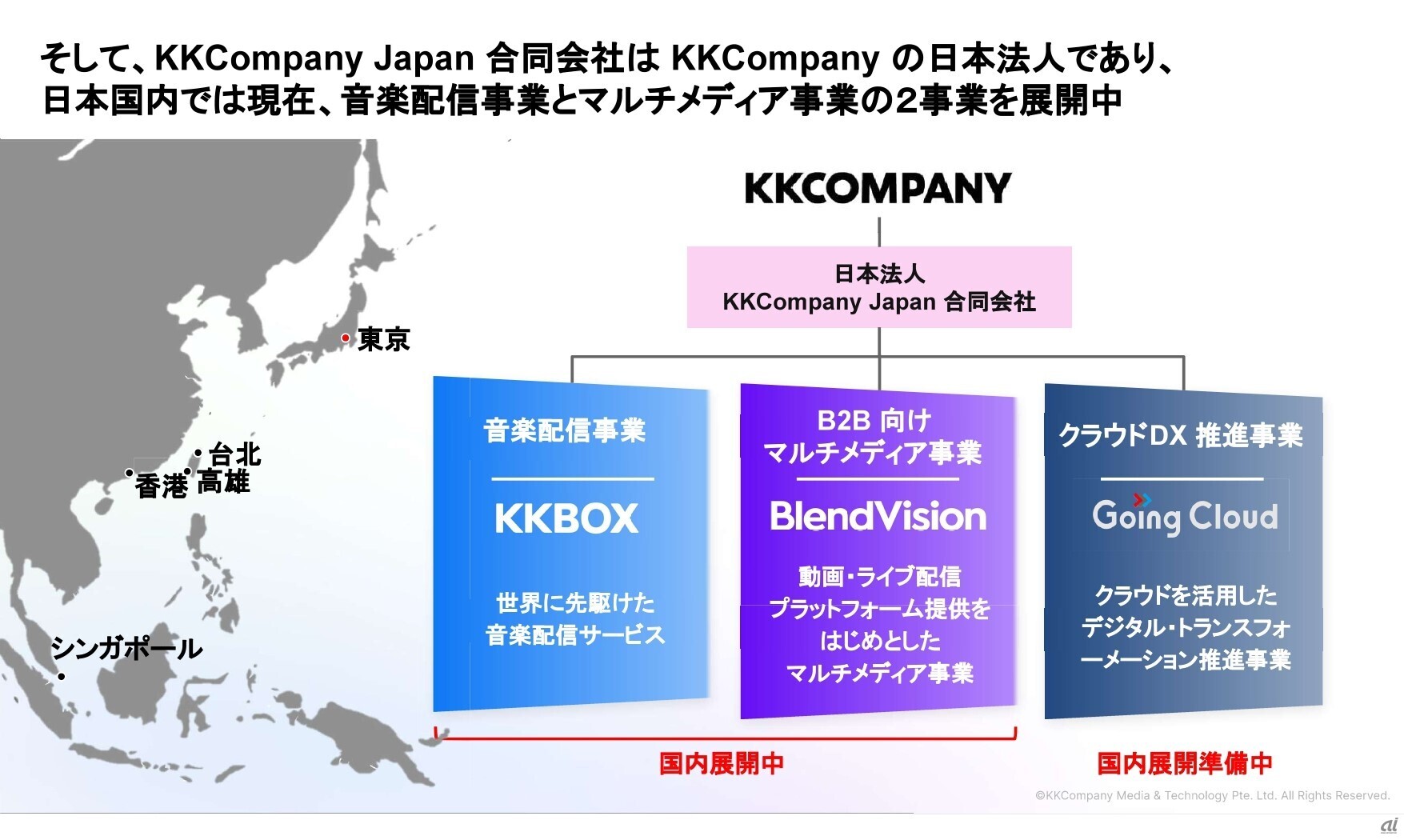KKCompanyの事業体制

