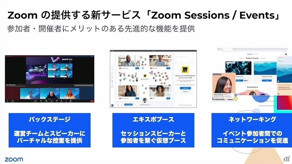 図1：Zoom Sessions / Eventsで提供される機能