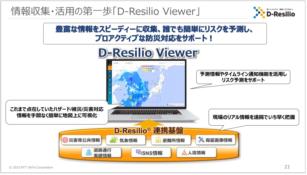 図3：D-Resilio Viewerの概要（出典：NTTデータの記者説明会資料）