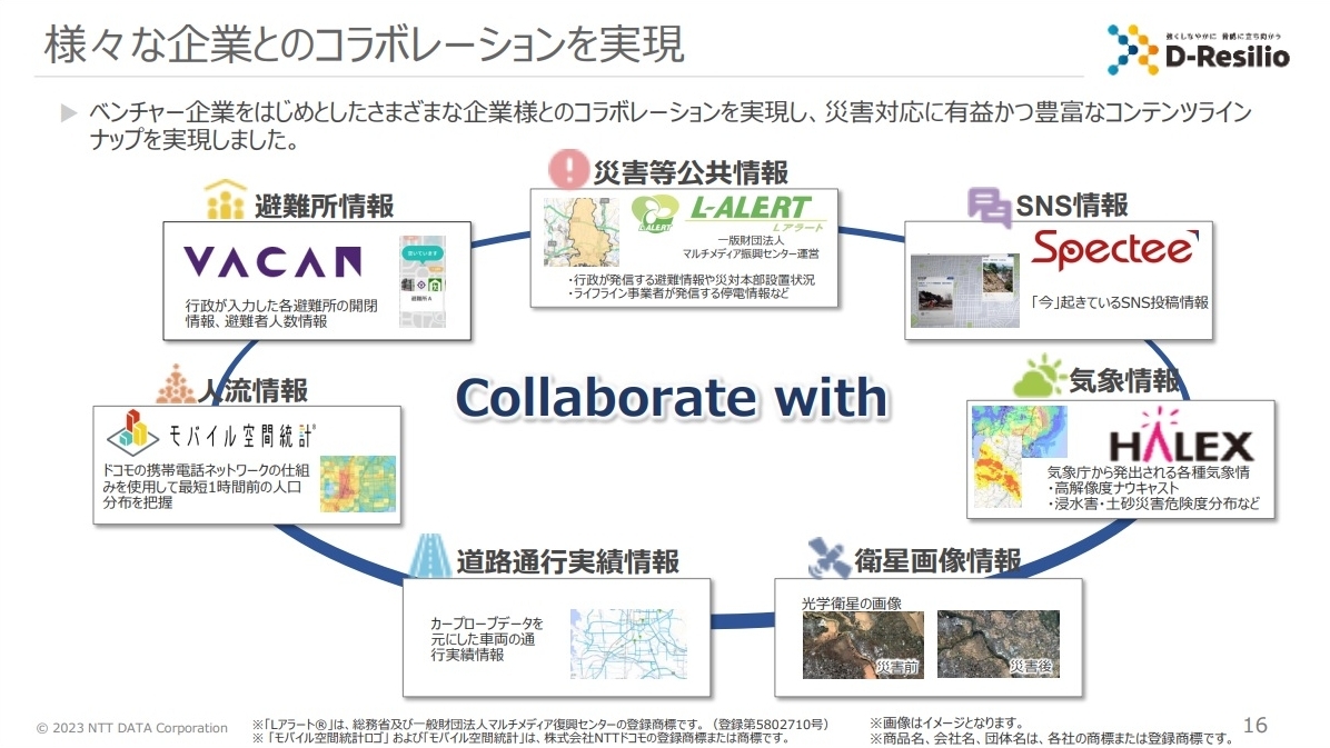 図2：さまざまな企業との連携が特徴（出典：NTTデータの記者説明会資料）