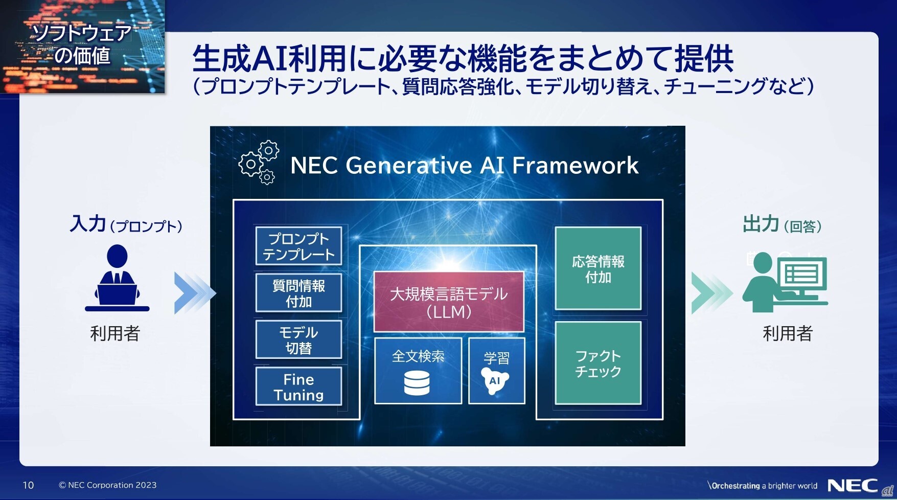 NEC Generative AI Frameworkの提供機能（図2）