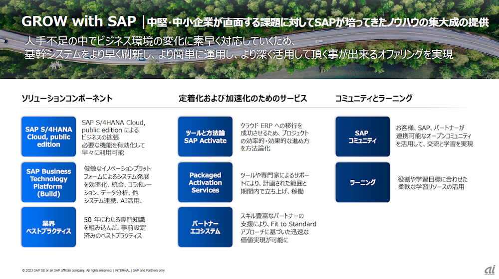 GROW with SAPのサービス構成