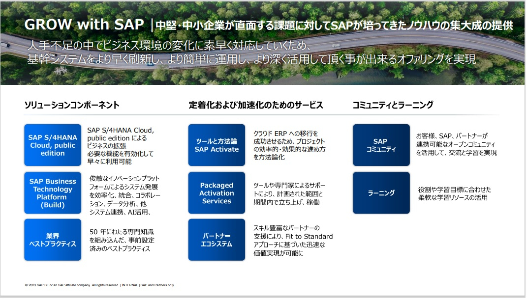 図1：「GROW with SAP」のサービス概要（出典：SAPジャパンの会見資料）