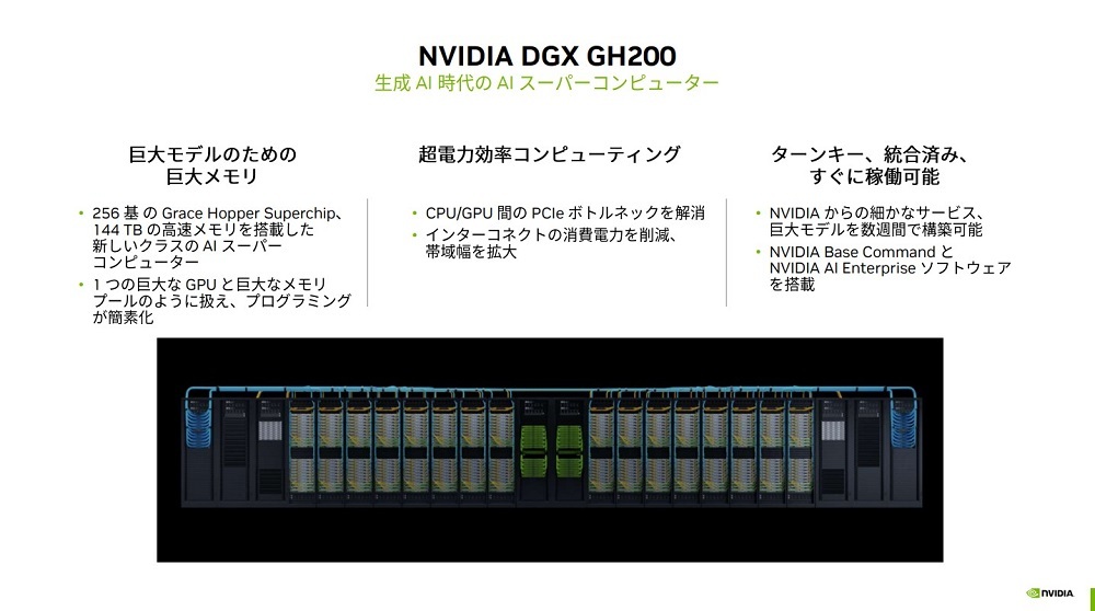 図2：NVIDIA DGX GH200