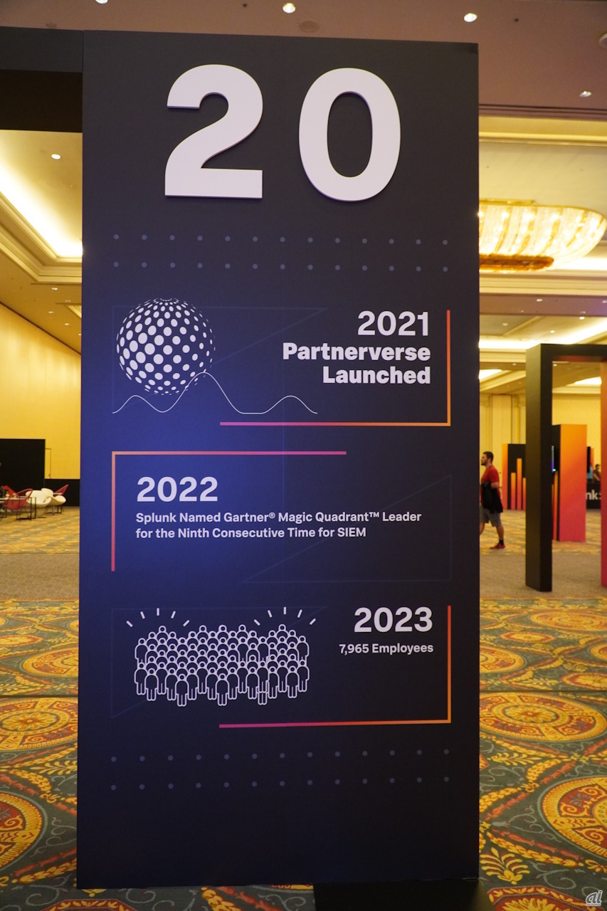 2021年にパートナープログラム「Splunk Partnerverse」が立ち上がり、2022年にはGartnerのマジック・クアドラントのSIEM部門で9年連続の「リーダー」に認定された。2023年時点の従業員数は7965人。