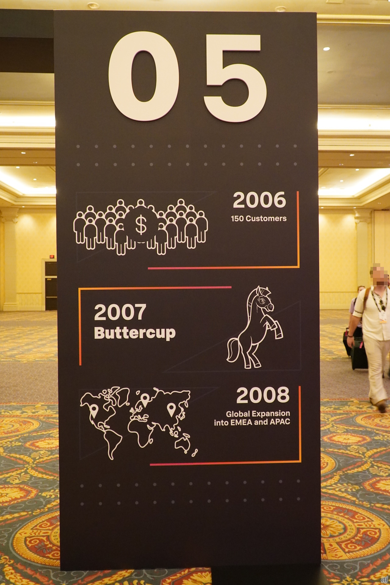 2006年には顧客数が150に達し。Buttercupが誕生したのは2007年。2008年に欧州・中東・アフリカ（EMEA）とアジア太平洋（APAC）にグローバル展開を始めた。

