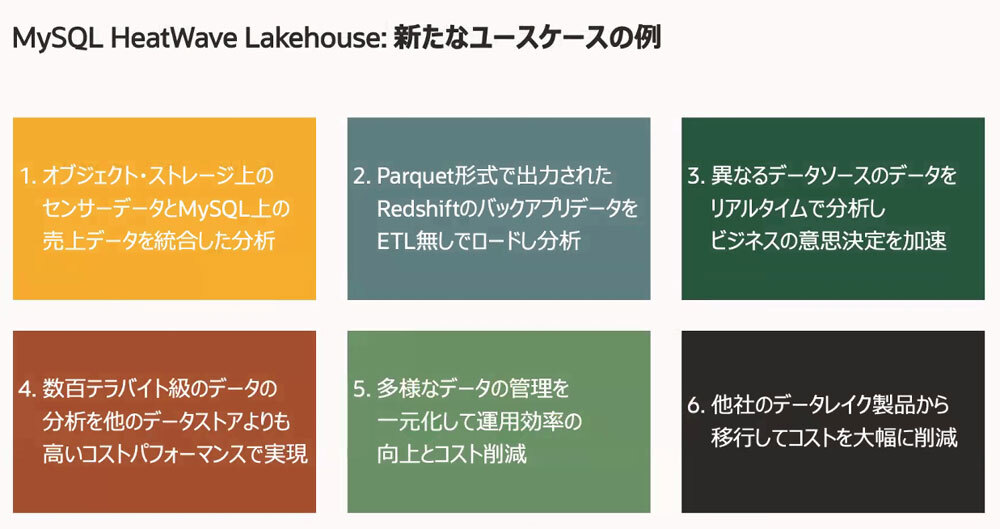 「MySQL HeatWave Lakehouse」の想定用途
