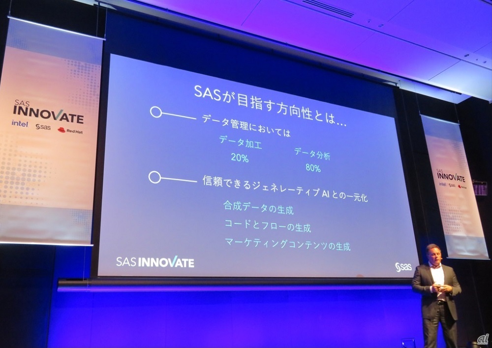 SASのCTOがほのめかしたAI&アナリティクスの「ライトな」製品計画 - ZDNET Japan