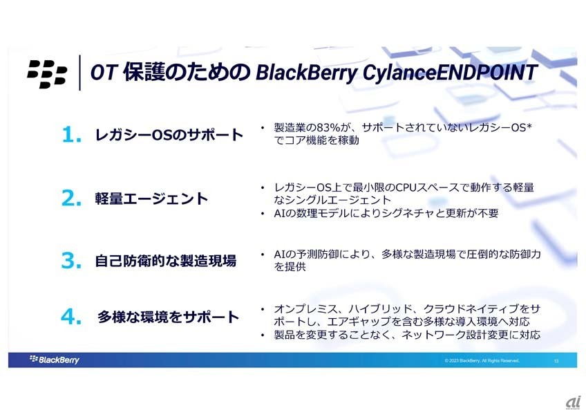 OT保護対策としてのBlackBerry CylanceENDPOINTの特徴