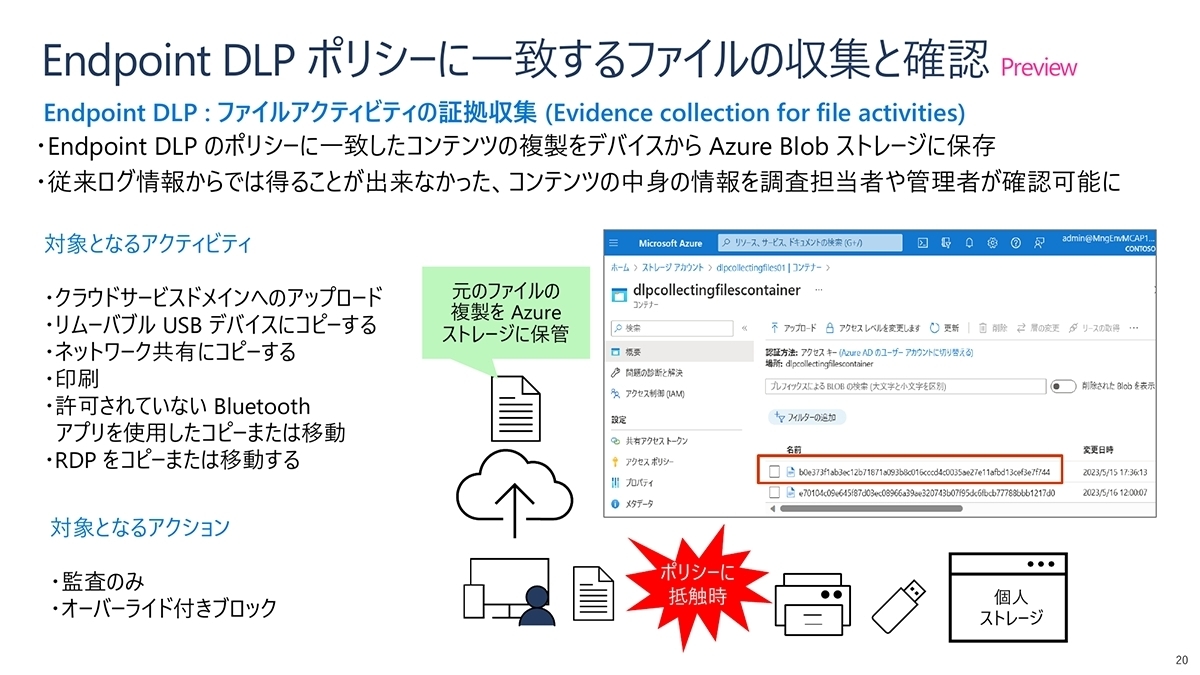 Endpoint DLPのEvidence collection for file activities