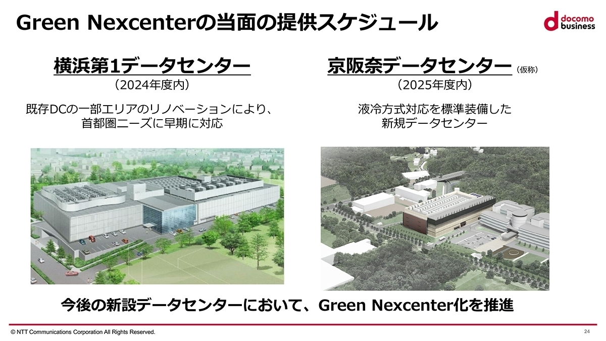 Green Nexcenterの提供スケジュール