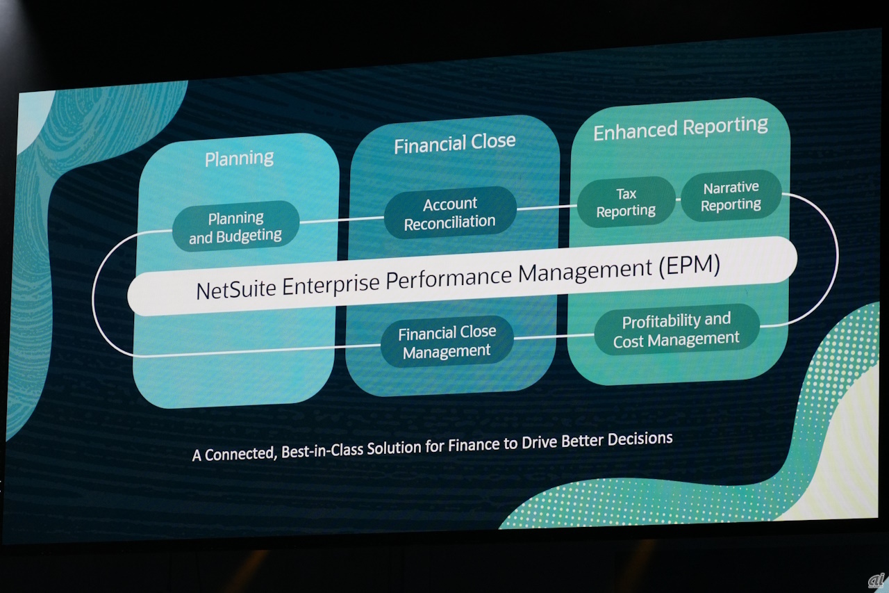 会期中に発表された「NetSuite Enterprise Performance Management」（EPM）。ビジネスの可視性を高め、意思決定を強化して成長を促進できるとのこと。