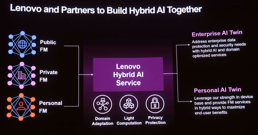 LenovoのAI戦略はシステムだけでなく、サービスも含まれる