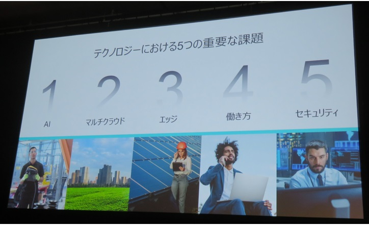 図1：テクノロジーにおける5つの重要な課題（「Dell Technologies Forum 2023－Japan」基調講演より）