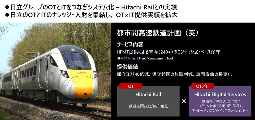 Hitachi Digital Servicesにおける「OT×IT」の鉄道ソリューション例