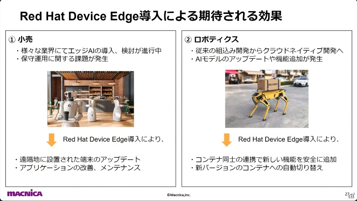 マクニカのRed Hat Device Edgeに対する効果