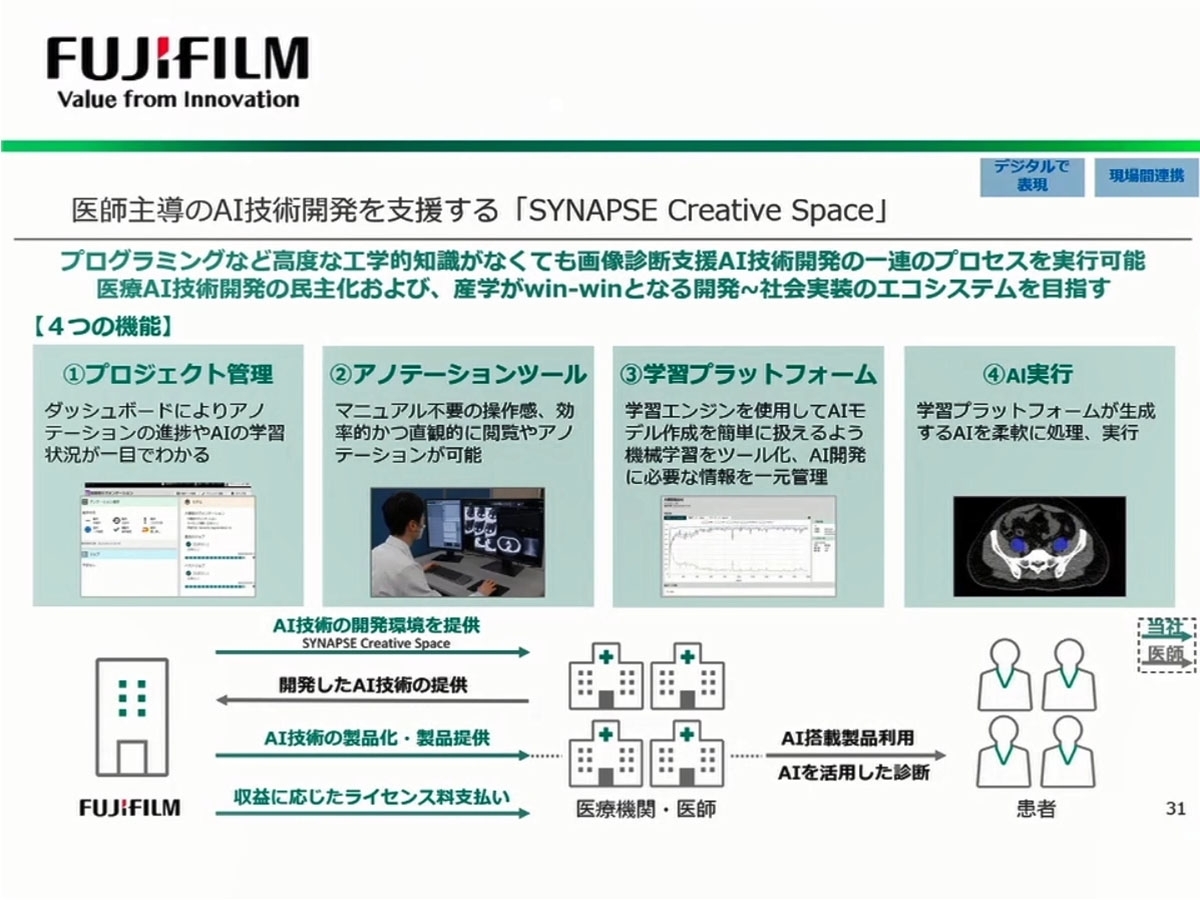 SYNAPSE Creative Spaceの概要