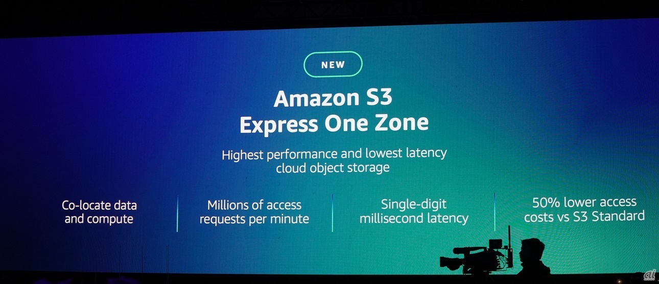 Amazon S3 Express One Zoneの概要