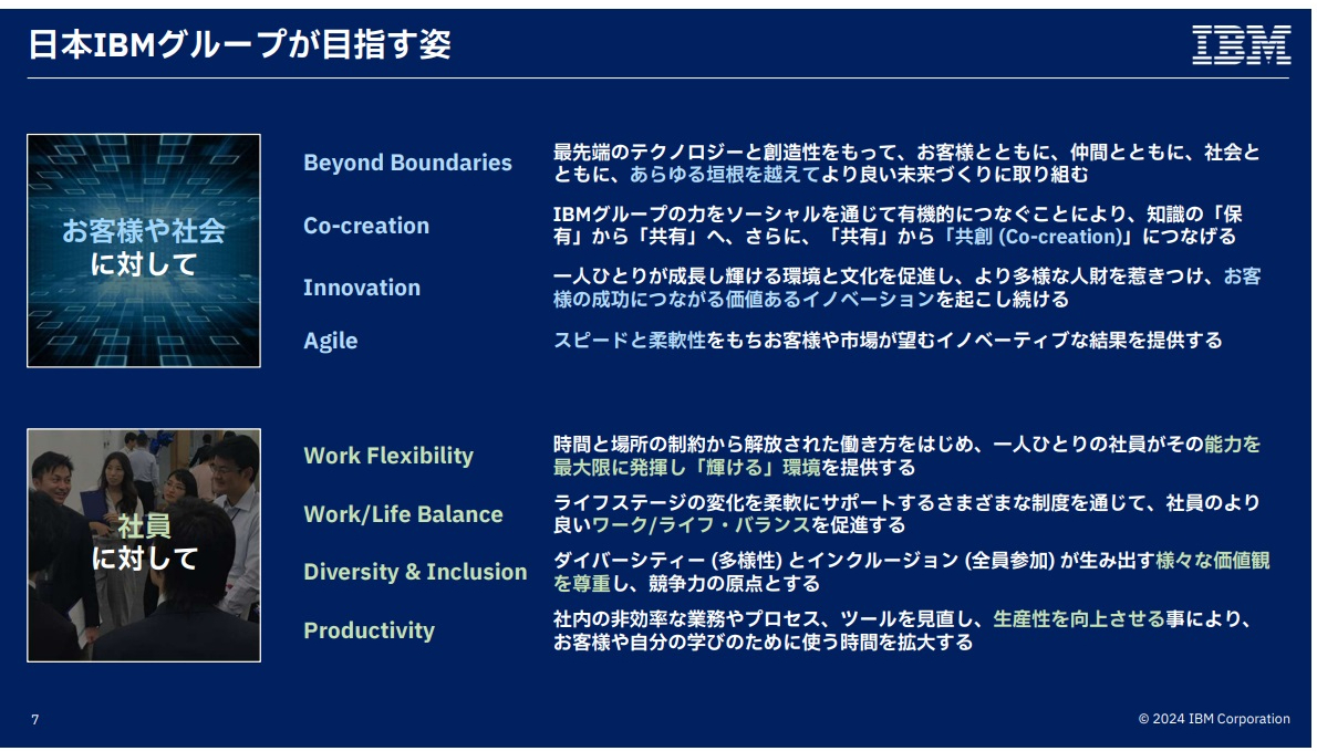 図2：日本IBMが目指す姿（出典：日本IBMの会見資料）