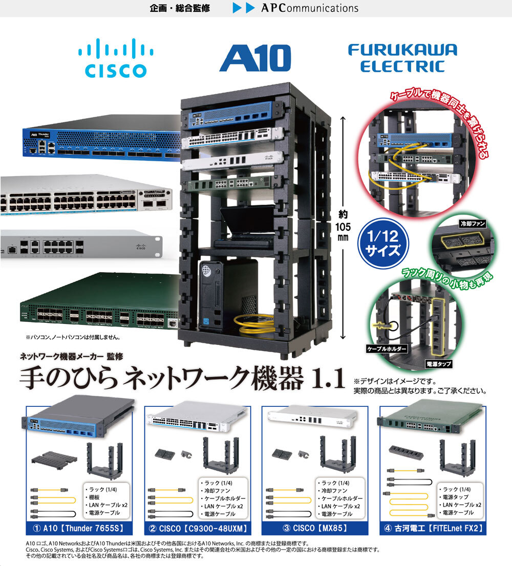 「カプセルトイ 手のひらネットワーク機器1.1」の構成