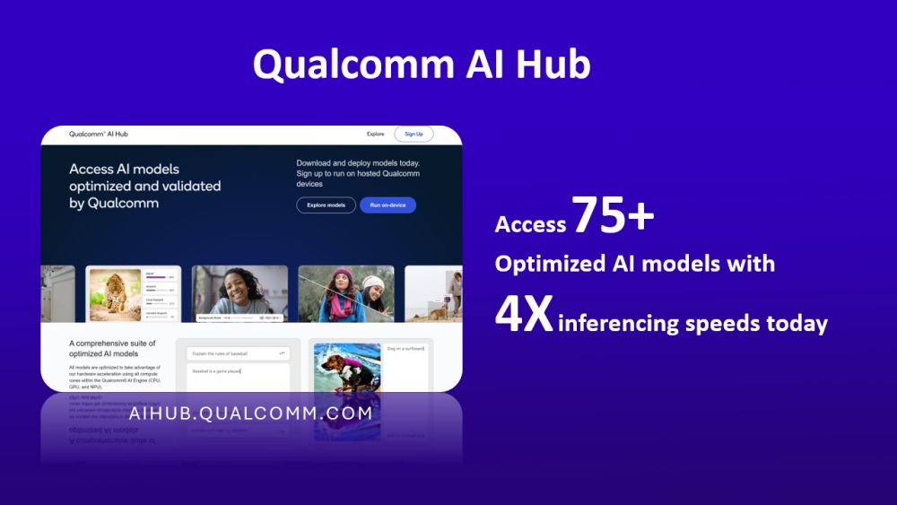 Qualcomm AI Hubの説明画像