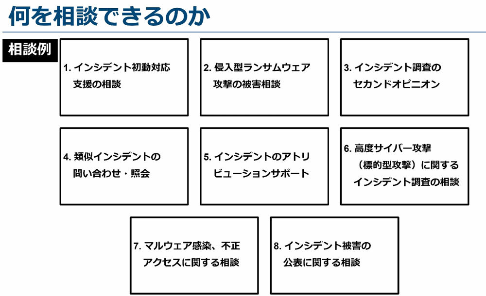 対応する相談内容の一例