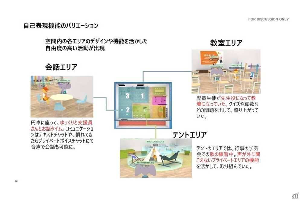 図1：東京都の自治体に提供しているVLP