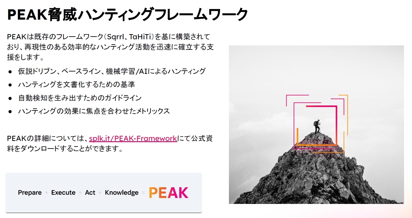 脅威ハンティングのフレームワーク「PEAK」