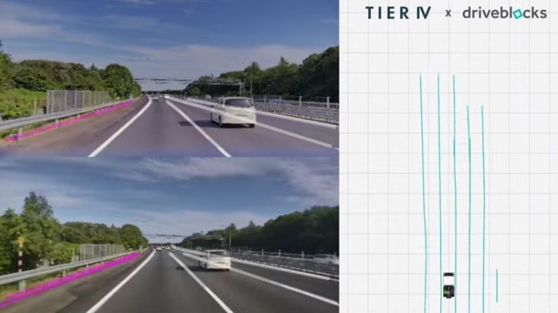 国内での実証状況：前方カメラから検出された車線マーキング（左）と検出された道路の鳥瞰図（右）