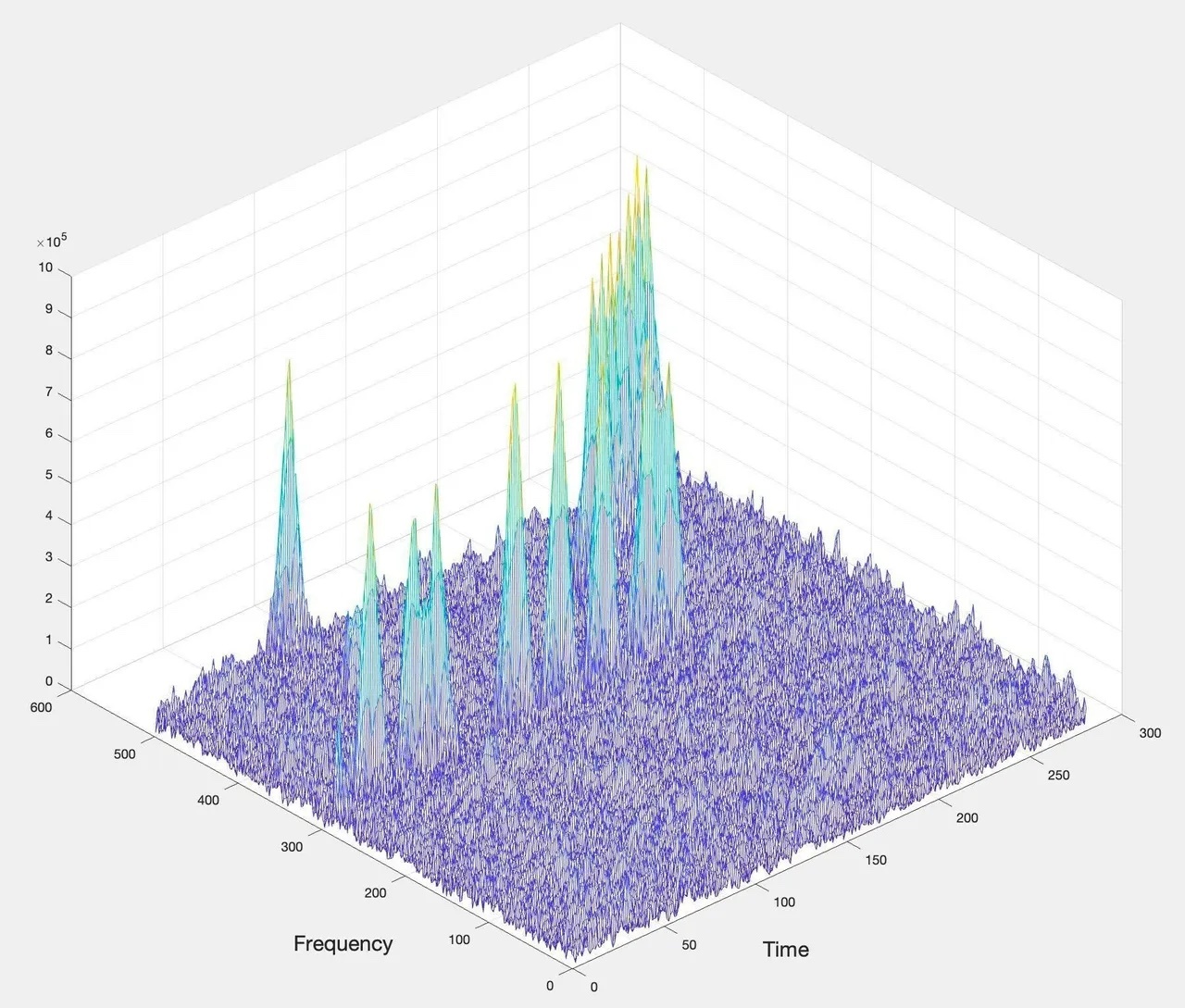 宇宙から検知された史上初のBluetooth信号 提供：Hubble Network