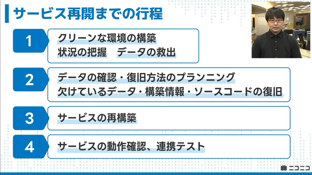 6月14日時点の状況から検討している復旧工程案