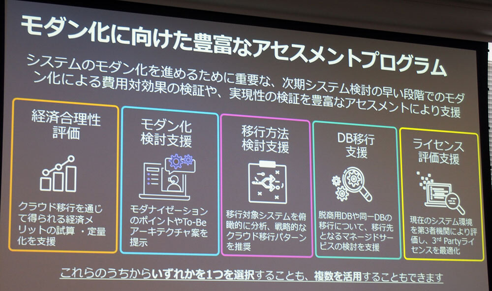 モダン化に関する評価プログラム群